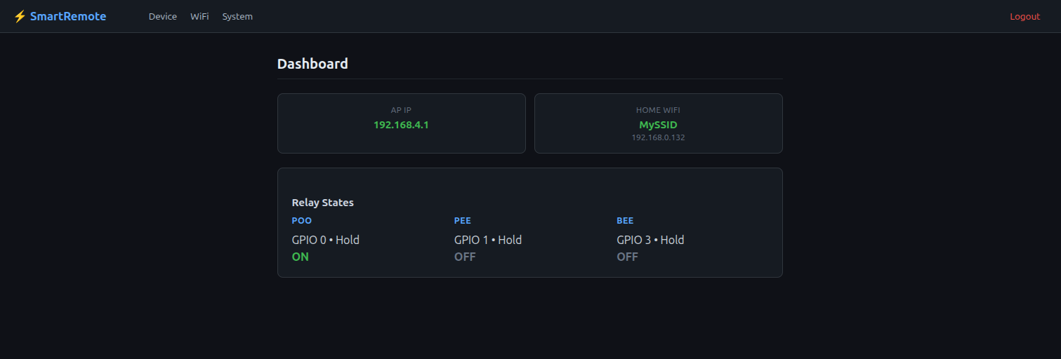 SmartRemote web interface dashboard showing relay states
